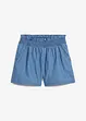 blau denim
