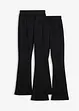 schwarz+schwarz